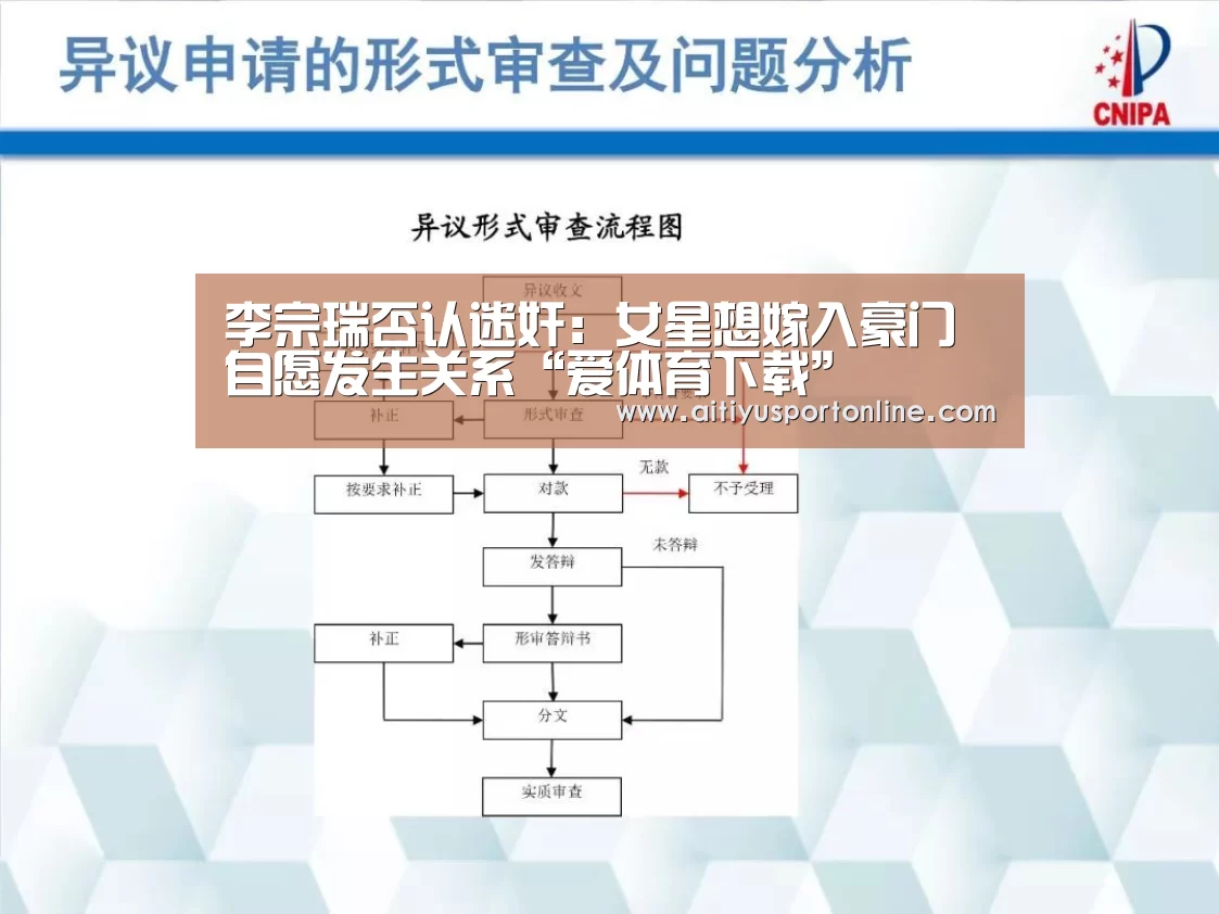 李宗瑞否认迷奸:女星想嫁入豪门 自愿发生关系“爱体育下载”(图1) 爱体育直播